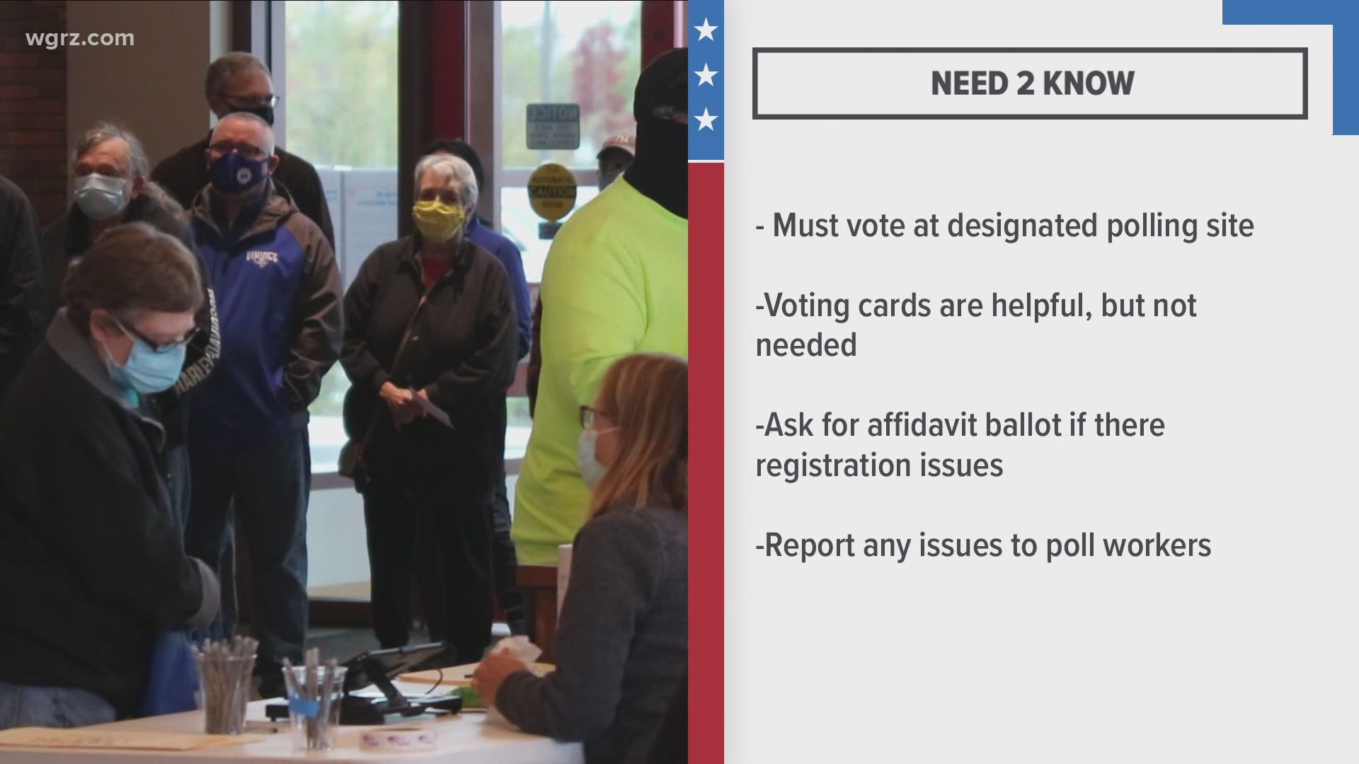 IF THERE'S AN ISSUE WITH YOUR REGISTRATION - YOU SHOULD NOT LEAVE THE SITE WITHOUT VOTING - INSTEAD ASK FOR AN AFFIDAVIT BALLOT.