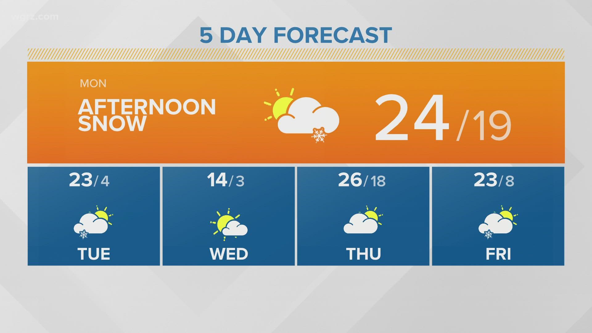 Tobogganing opens at Chestnut Ridge Park