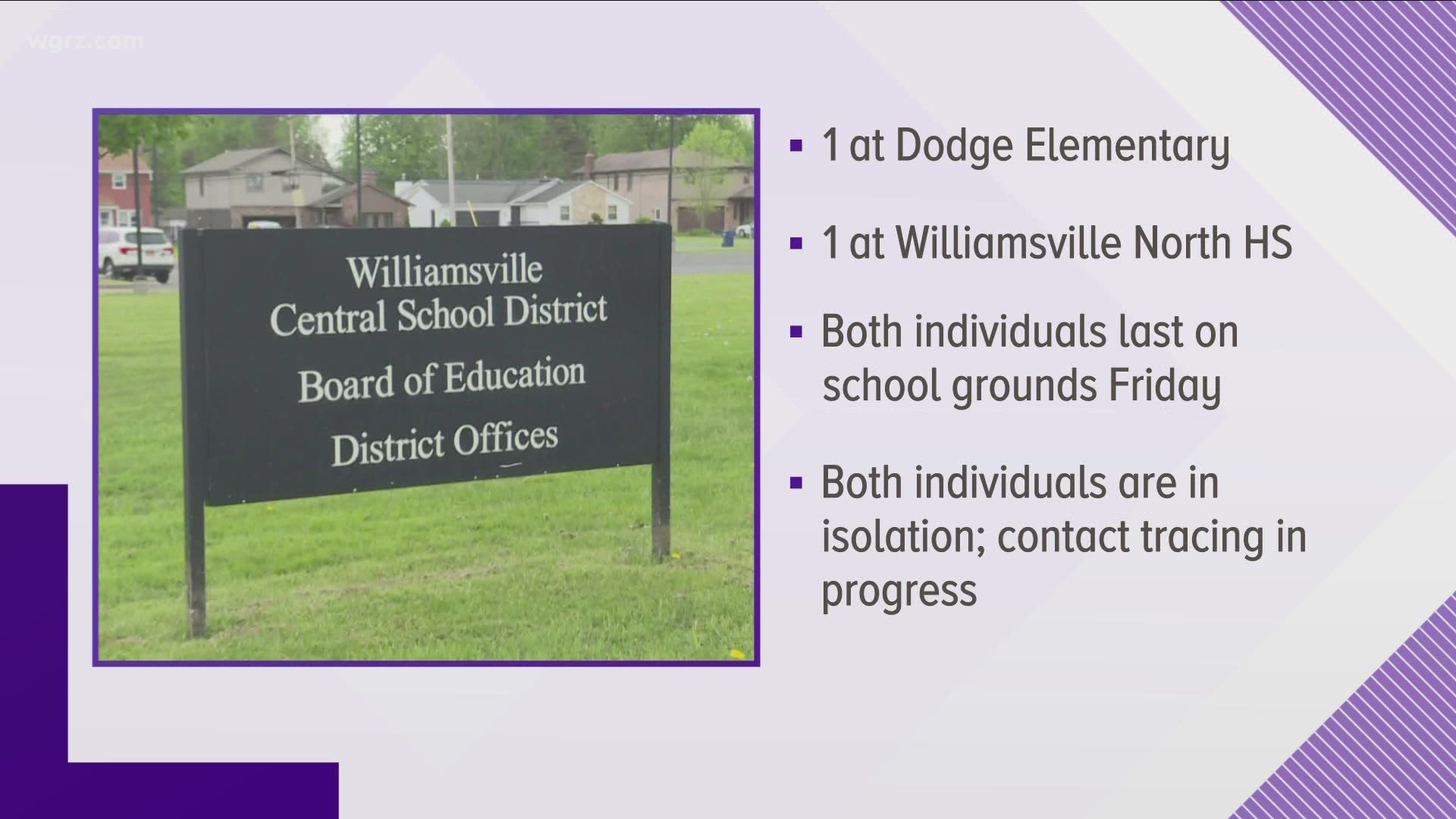2 new Covid cases in Williamsville schools