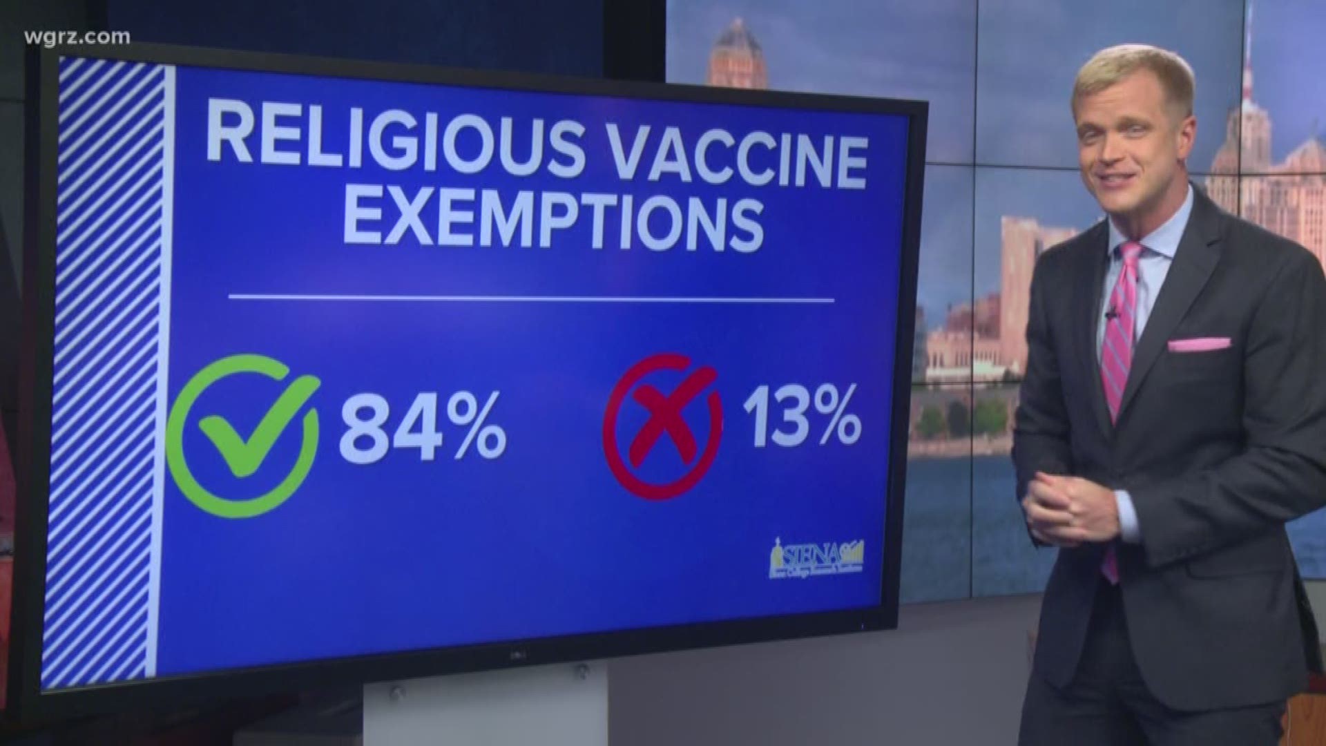 RELIGIOUS VACCINES overwhelm support to not allow religious exemptions for vaccines