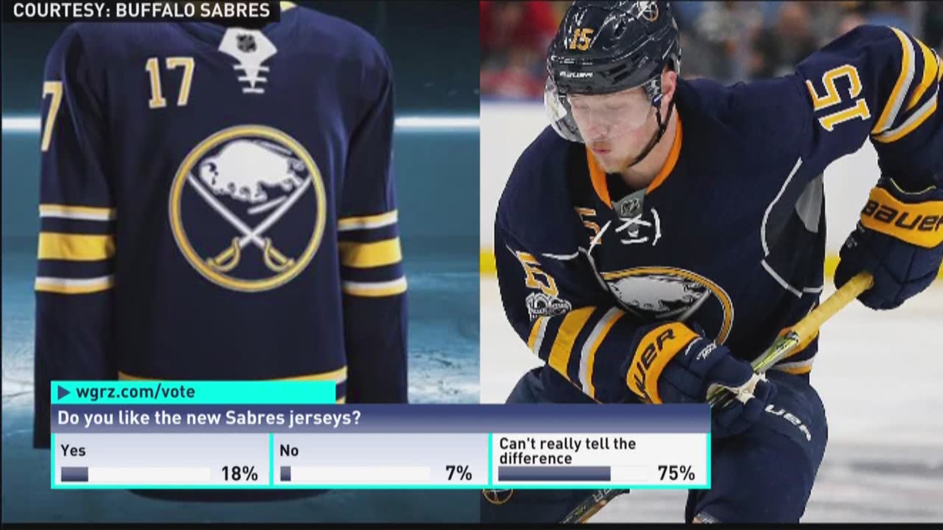 Buffalo Sabres' new jerseys feature the old royal blue