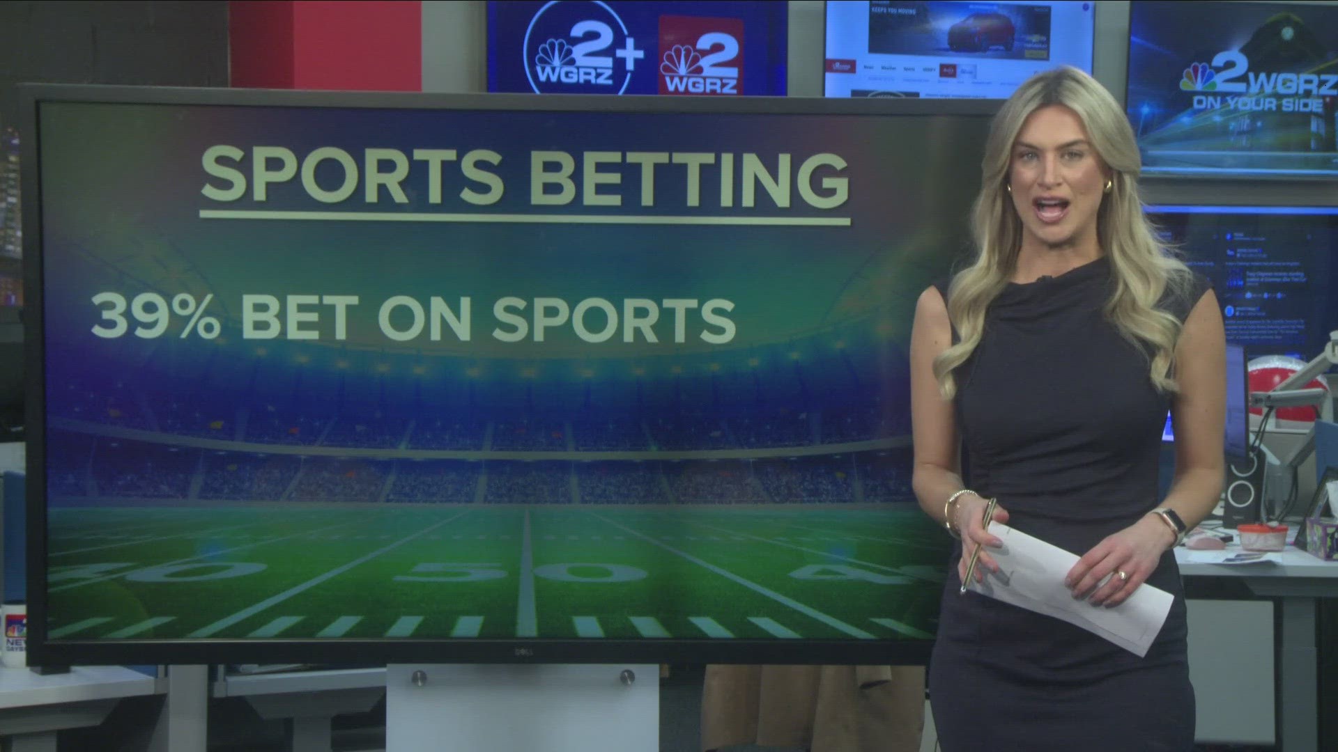 Sienna College sports betting survey results