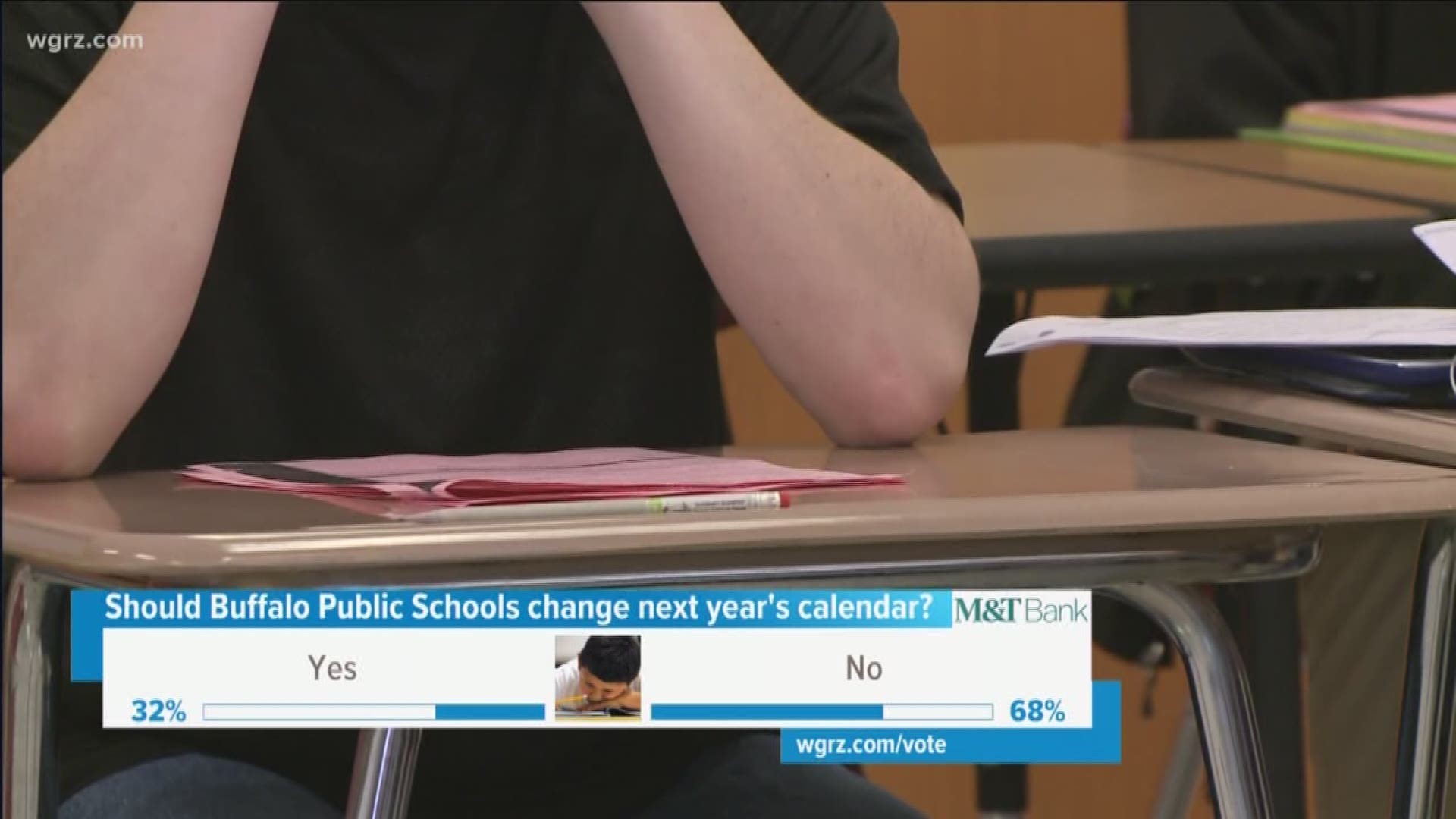 Should Buffalo Public Schools Change Next Year S Calender Wgrz Com