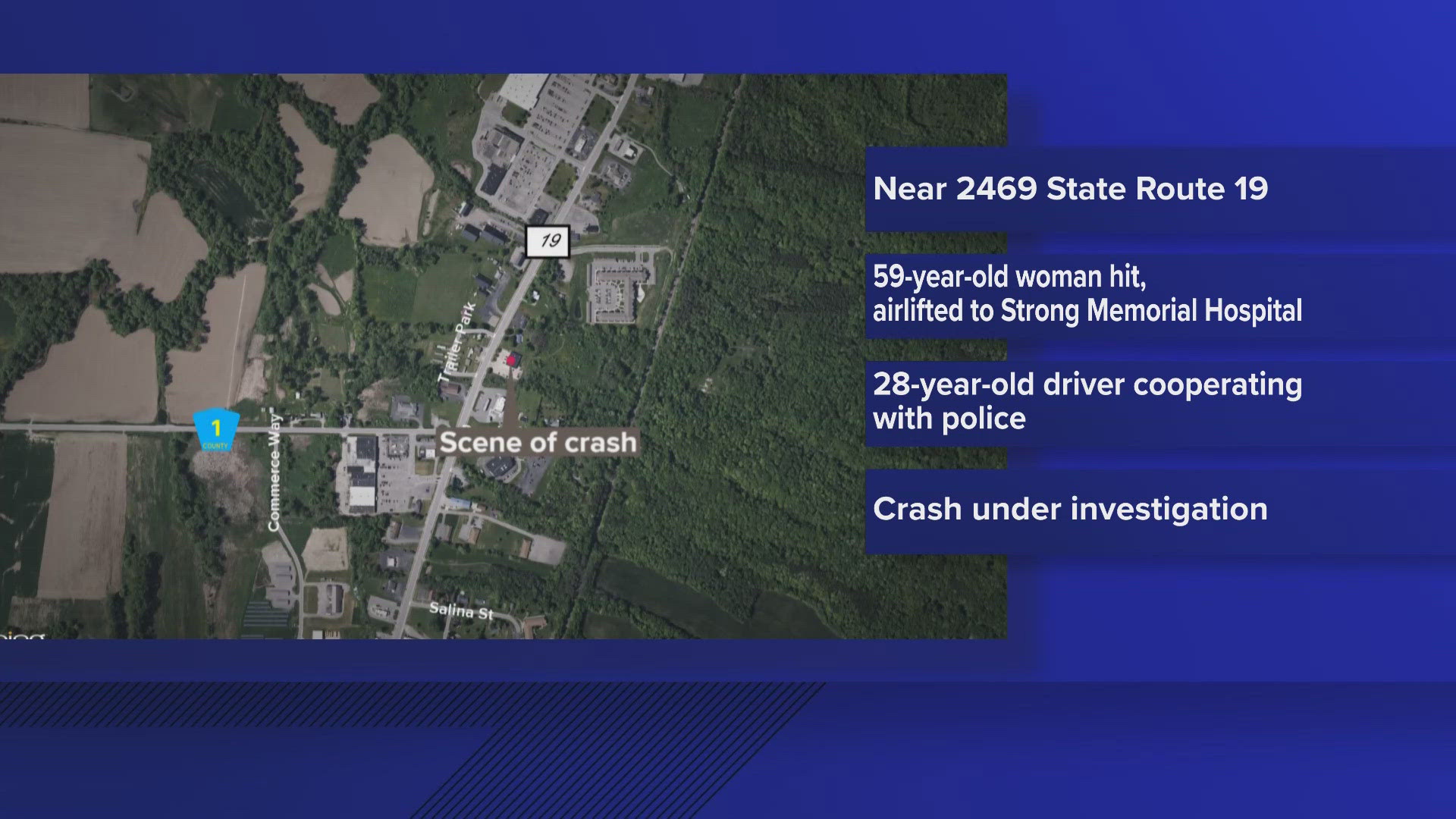 Wyoming County woman seriously injured after being hit by car | wgrz.com