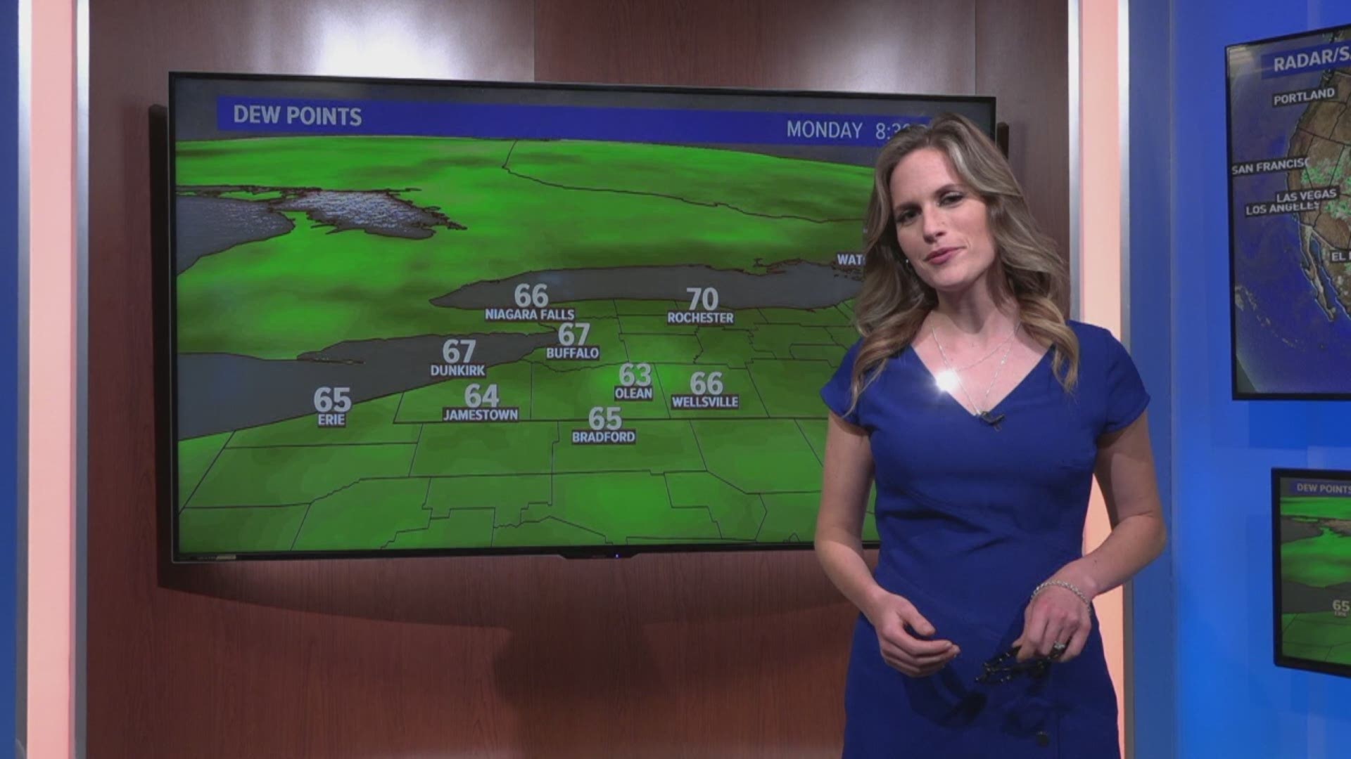 Heather's Weather Why: Dewpoints