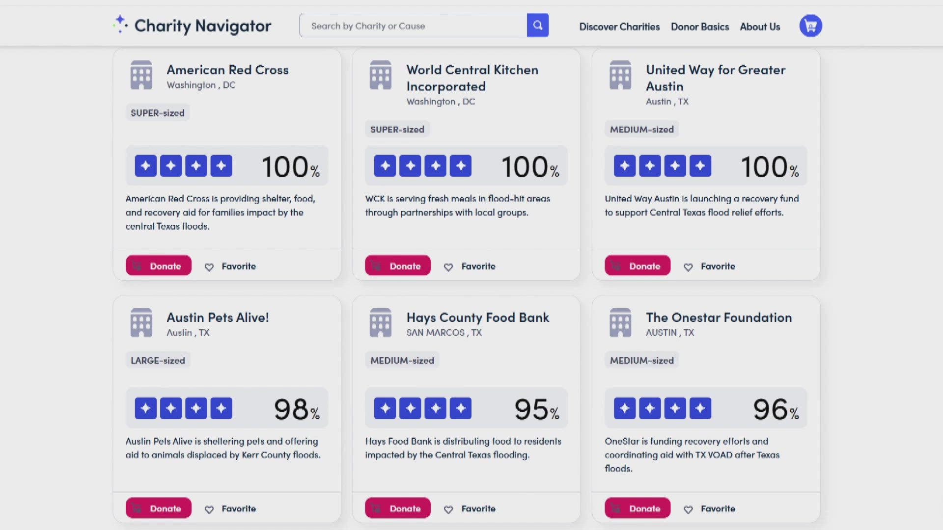  make sure your donation goes to a real charity you can use the Charity Navigator Website with its verification list of vetted charitable organizations 