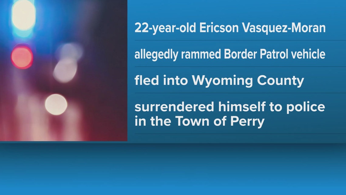 Man charged after allegedly fleeing from Border Patrol and Wyoming ...