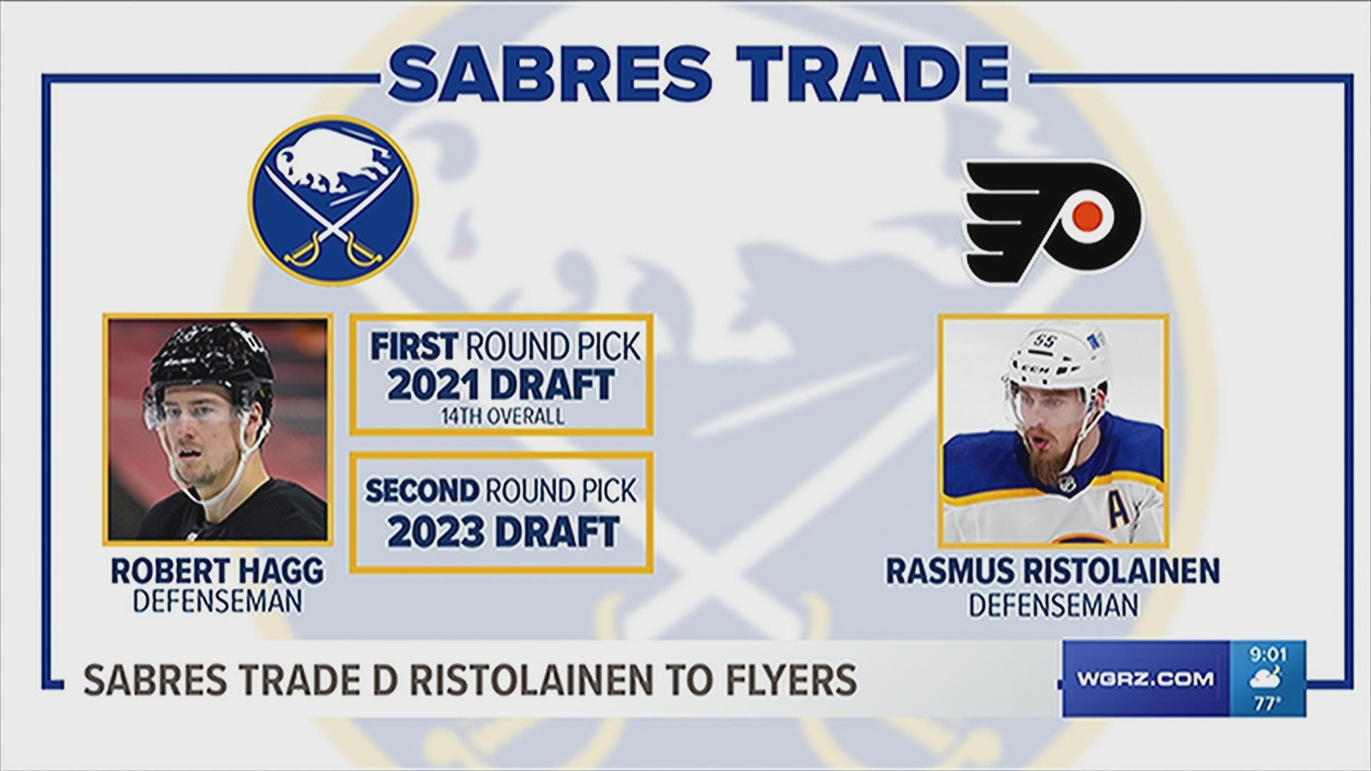 The Sabres traded the 26 year old defenseman on Friday afternoon to the Philadelphia Flyers.