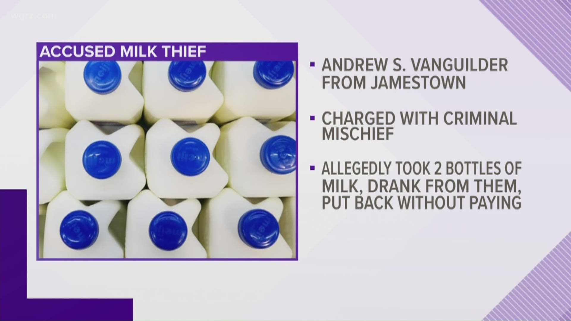 Man Allegedly Drank Milk In Store And Did Not Pay