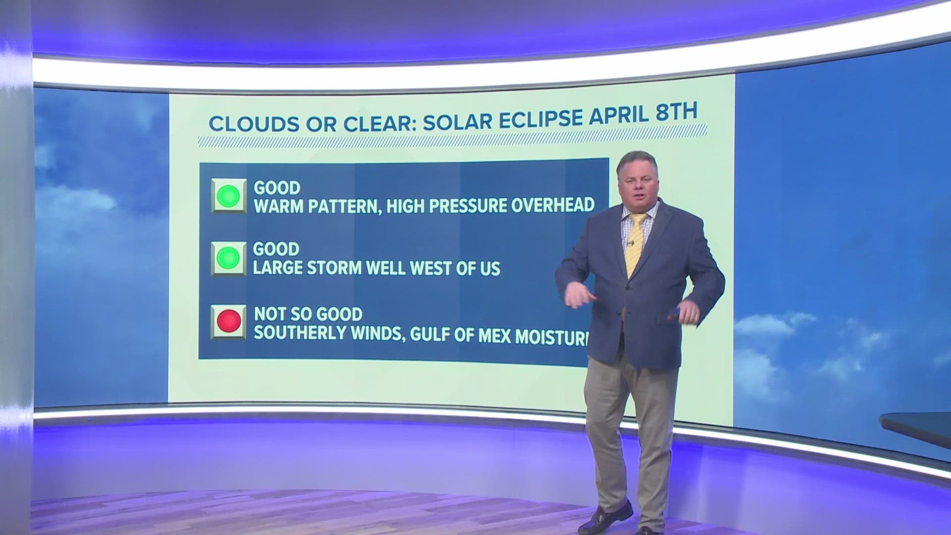 Patrick's thoughts on the solar eclipse forecast that's 10 days away 03/29/24