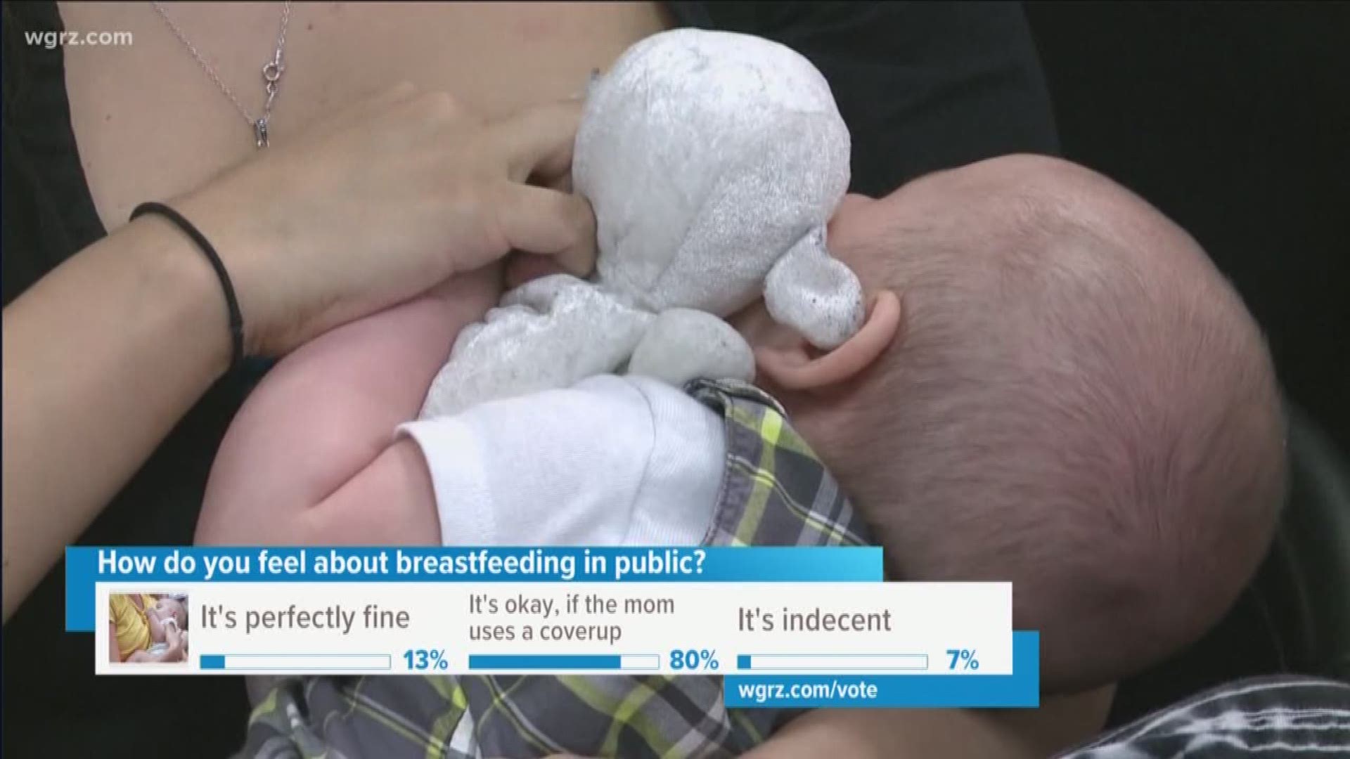 Breaking The Breastfeeding Stigma In WNY