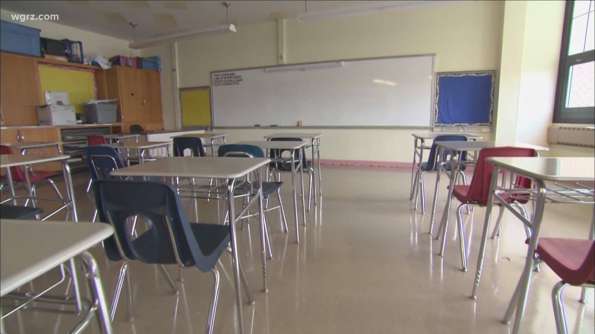 Impact of 'yellow zone' on WNY schools