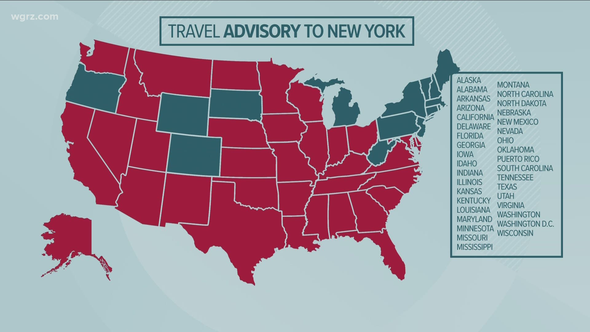 you'll have to quarantine for 14 days when you come back to New York. Same goes for visitors from those states.