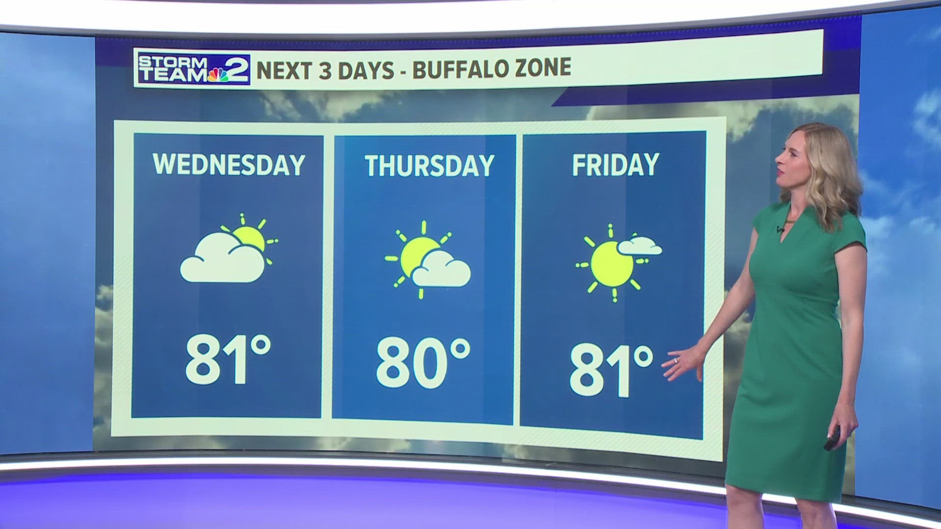 Storm Team 2 Jennifer Stanonis has your Tuesday evening forecast.