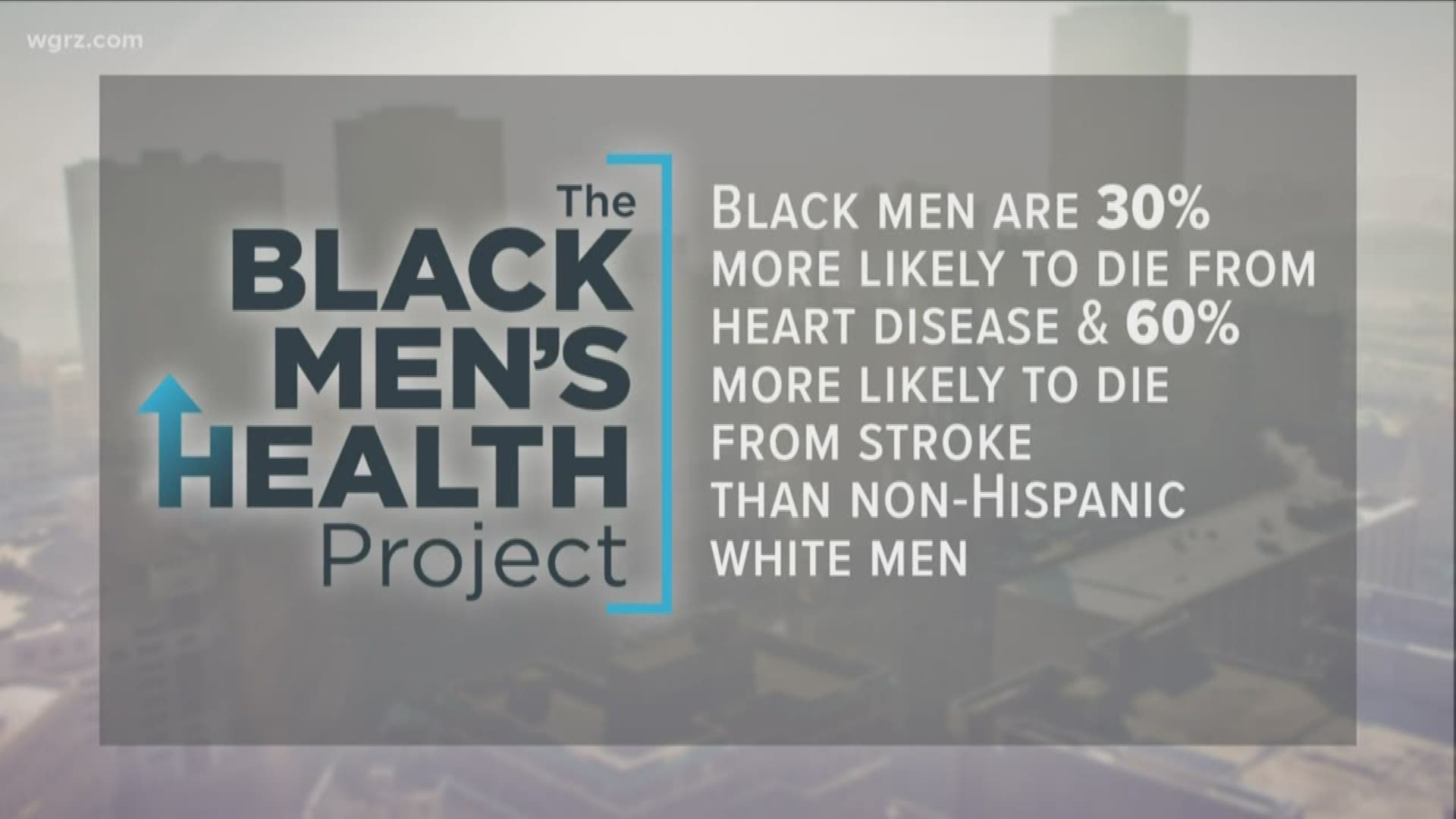 Breaking the myth on black men's health