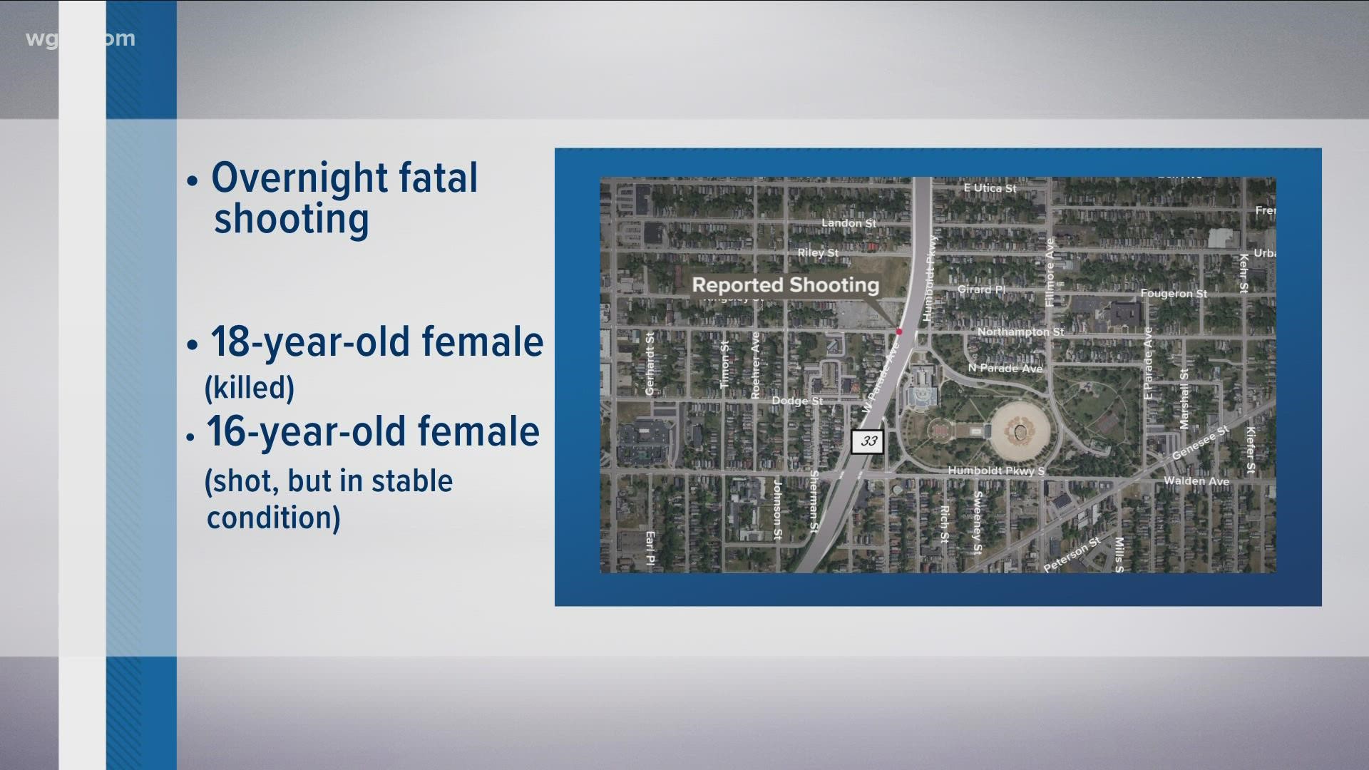 Detectives believe the two women were shot while inside a car, shortly after leaving a party near Northampton Street and Humboldt Parkway.