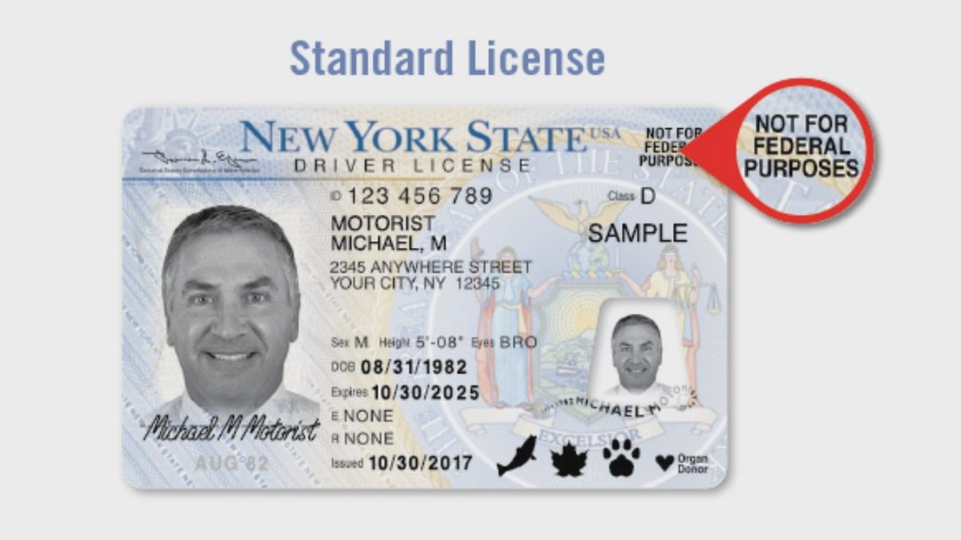 Real ID What you need to know