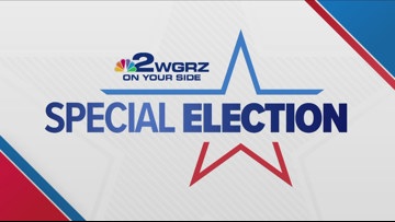 26th Congressional District Special Election | wgrz.com