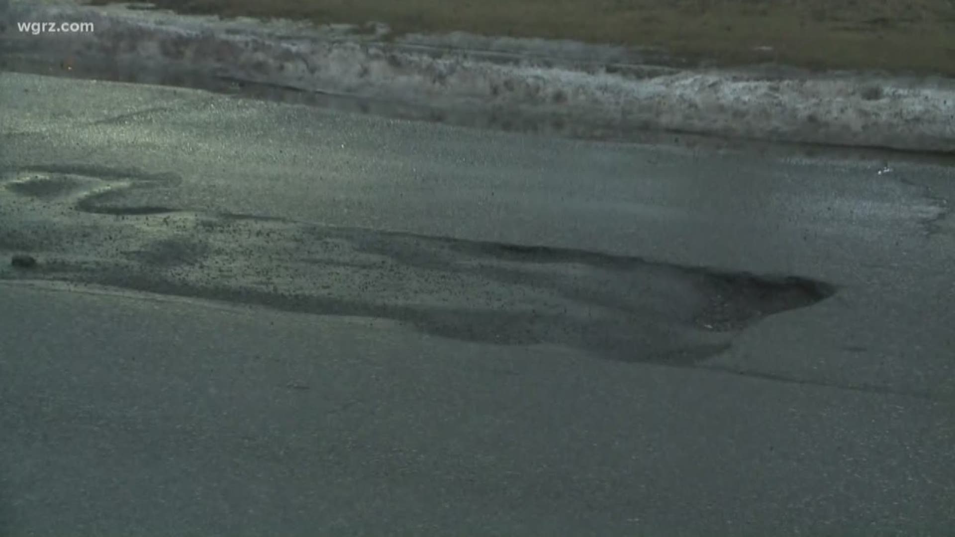 Pothole Problems Across WNY
