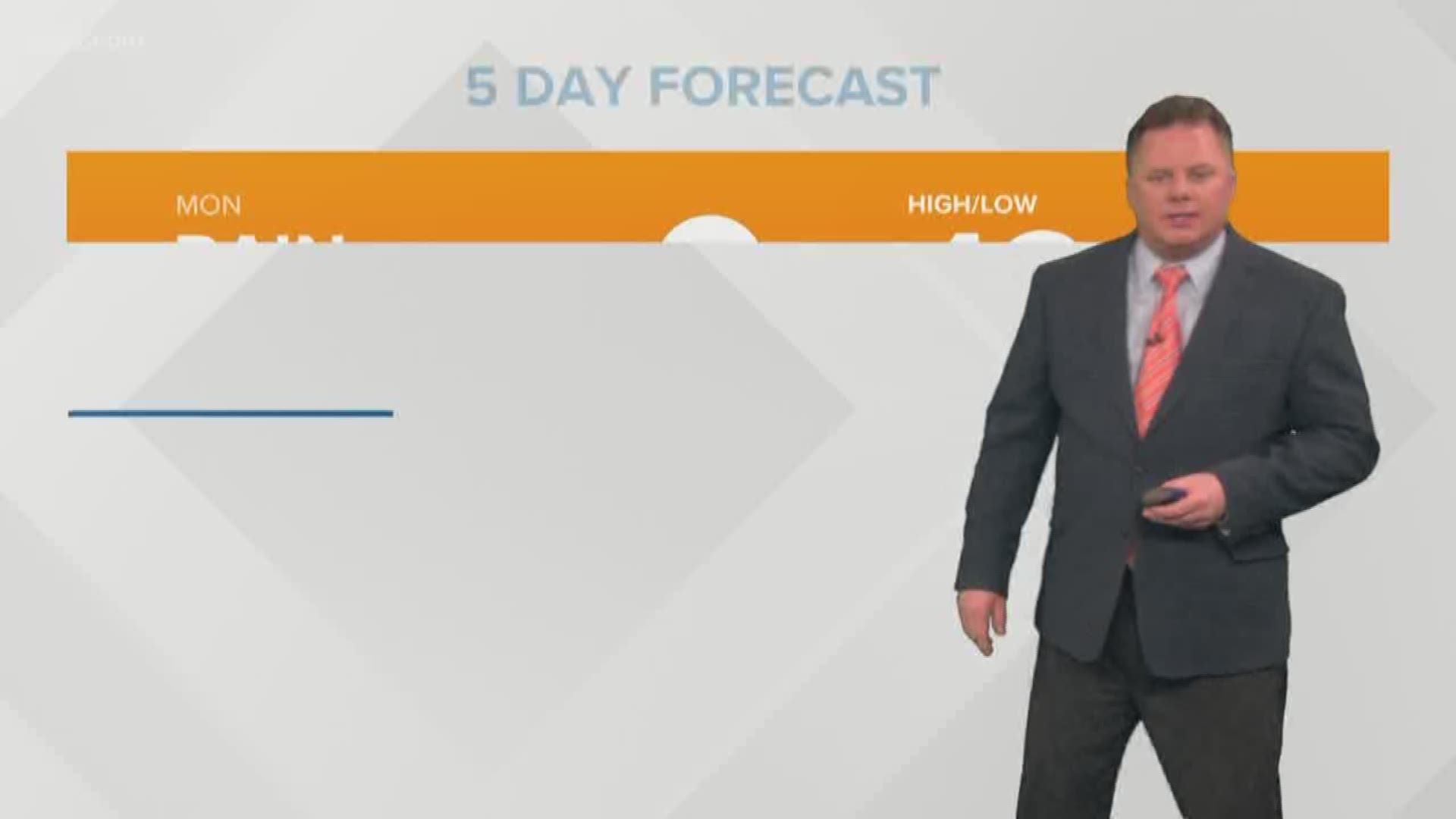 Patrick gives us the Daybreak forecast for 4/16/18