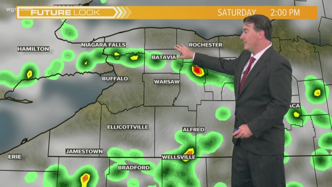 Storm Team 2 Weather Forecast Kevin O'Neill 6/29/2019