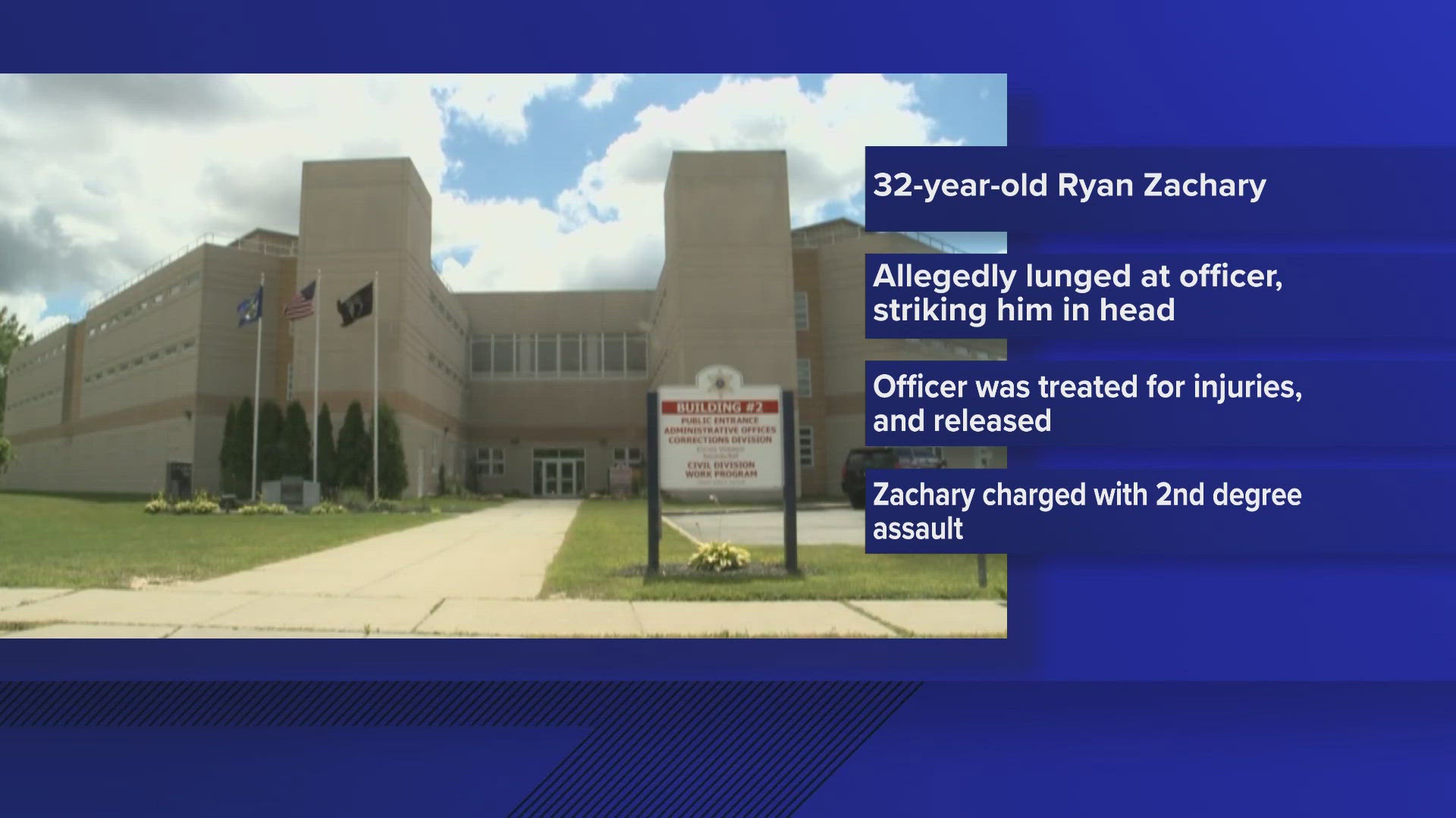 Niagara County Jail inmate accused of assaulting an officer during ...