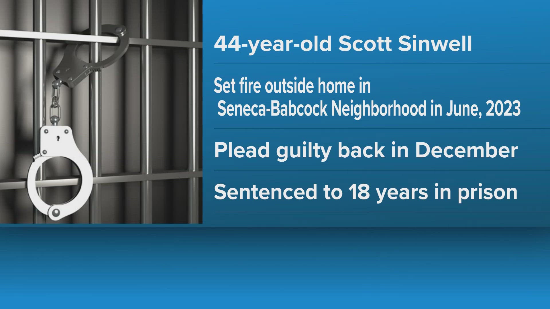 Buffalo man sentenced to 18 years for arson | wgrz.com