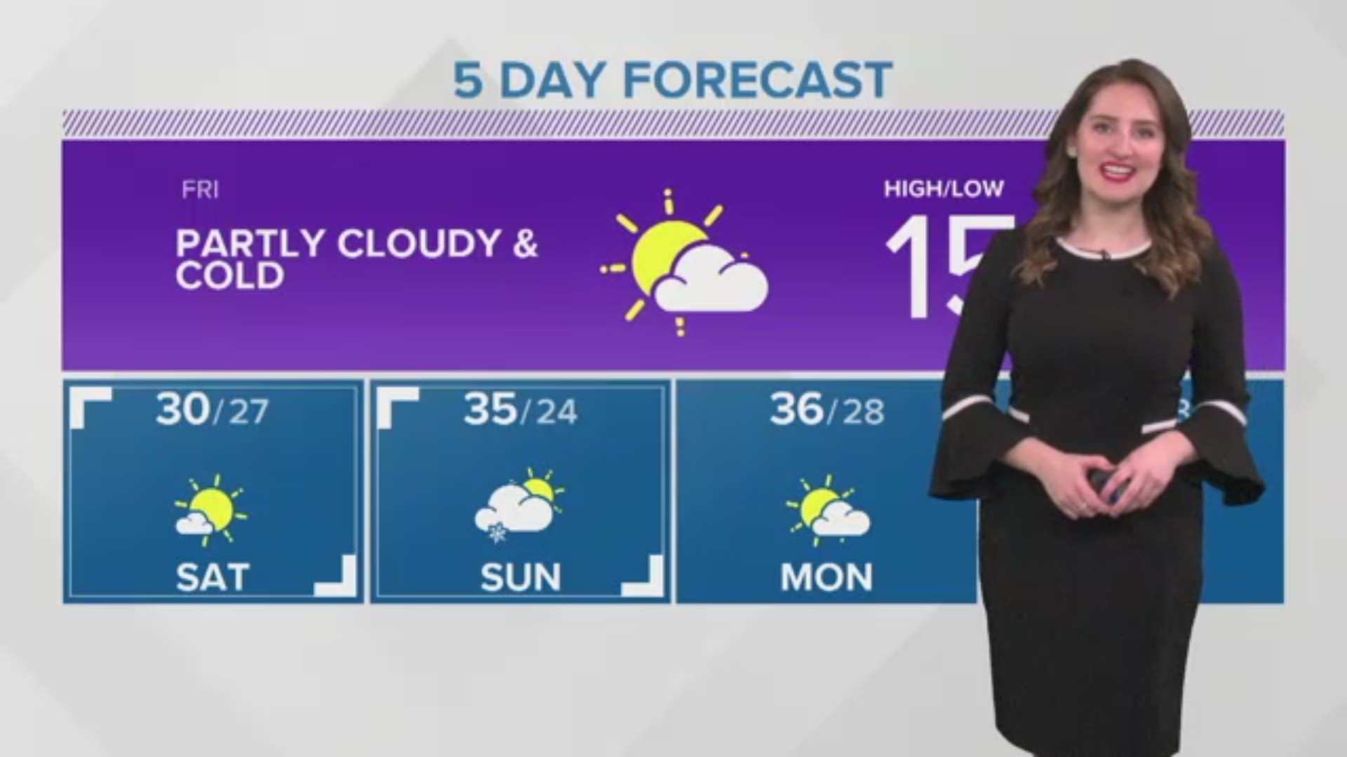 Storm Team 2 Meteorologist Elyse Smith's midday forecast for February 14, 2020