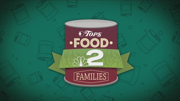 Food 2 Families by the numbers