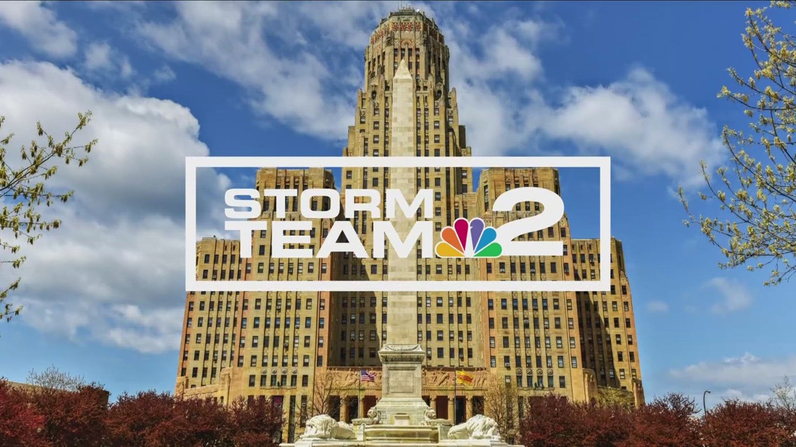 Storm Team 2 Jennifer Stanonis has your early evening forecast | wgrz.com