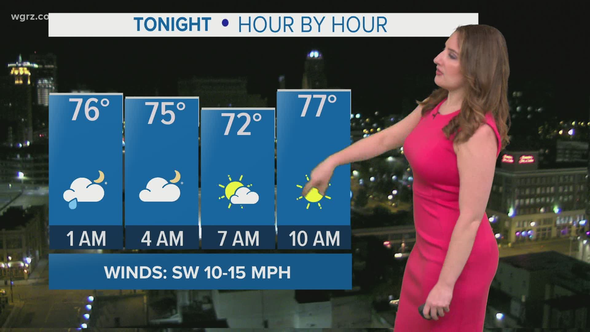 Overall, much more seasonal temperatures will stick around for the entire week.