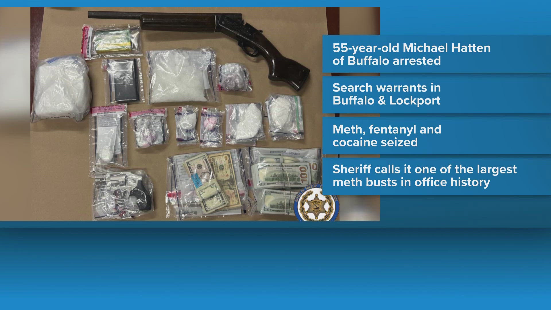 Erie County deputies seize record amount of meth after four-month ...