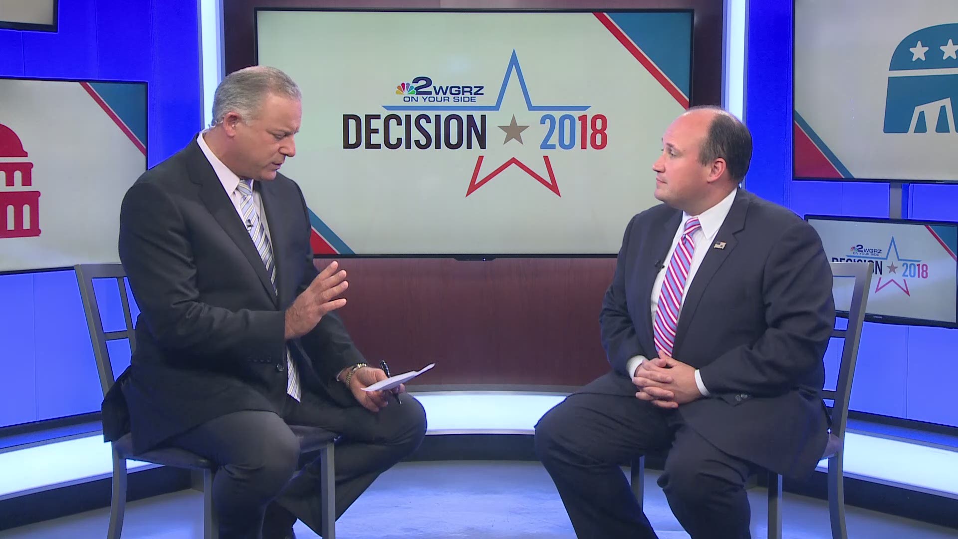 Scott Levin sat down with Republican Party Chair Nick Langworthy to discuss Chris Collins' decision to stay on the ballot.