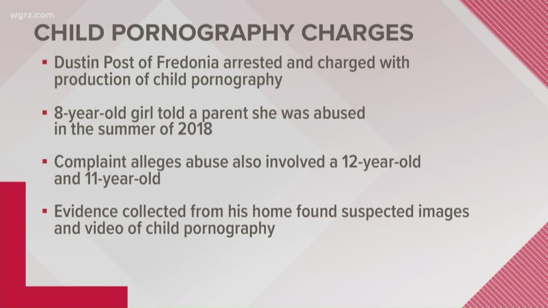 Fredonia Man Accused Of Producing Child Porn