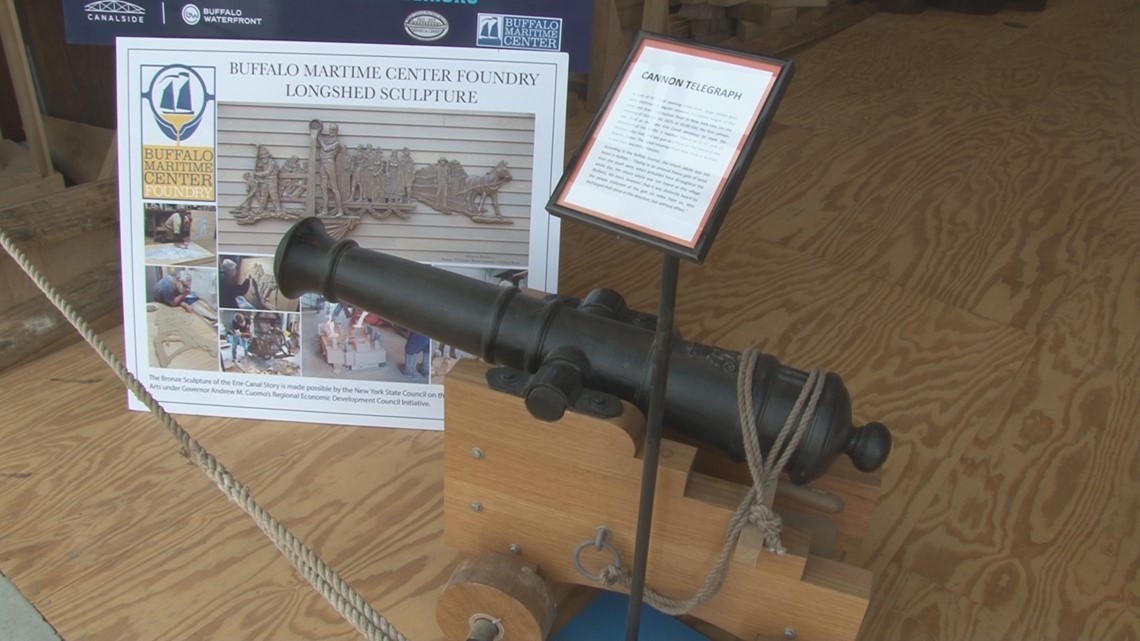 Unknown Stories of WNY: How the Erie Canal opening ceremony led to the Morse code - Vimarsana News