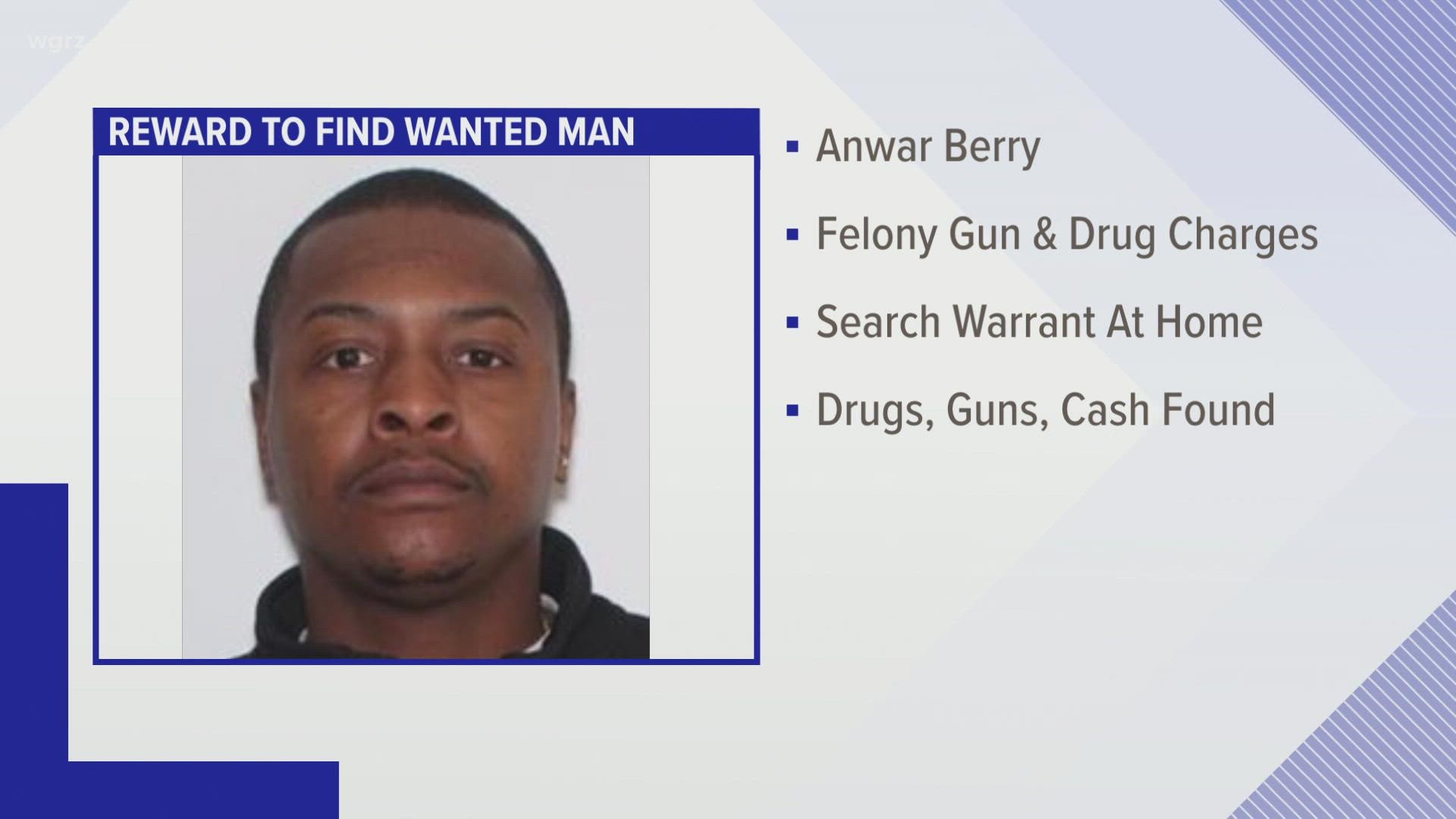 Anwar Berry is wanted by the Erie County Sheriff's Office for felony narcotics and firearm charges.