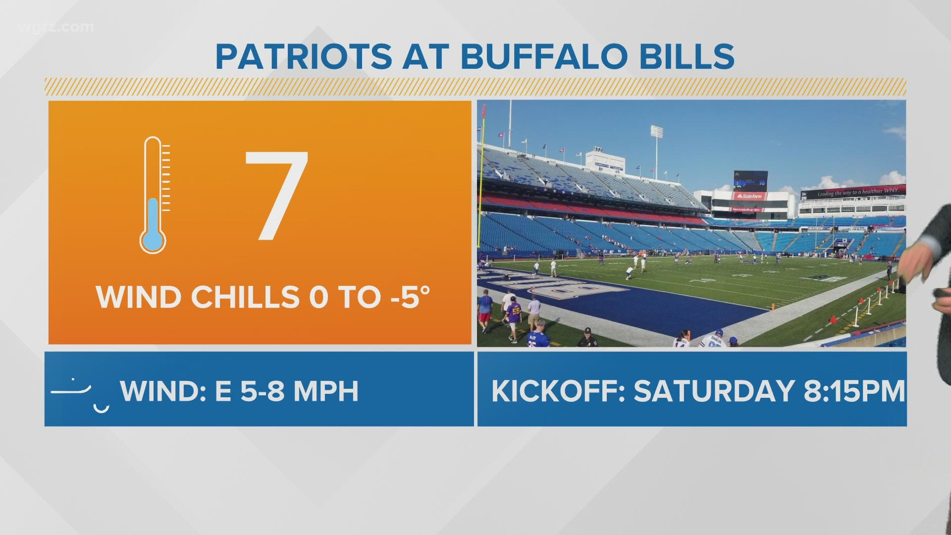 Fugtighed aspekt Vejrtrækning Weather forecast for Buffalo Bills playoff game in Orchard Park | wgrz.com