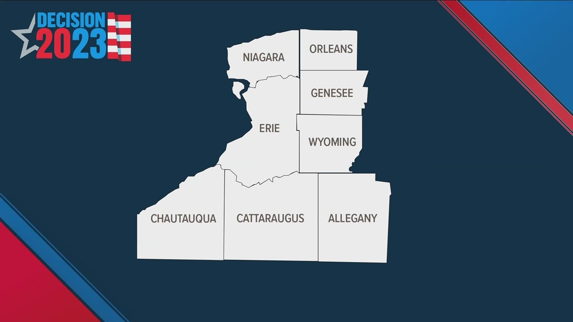 Election results 2023