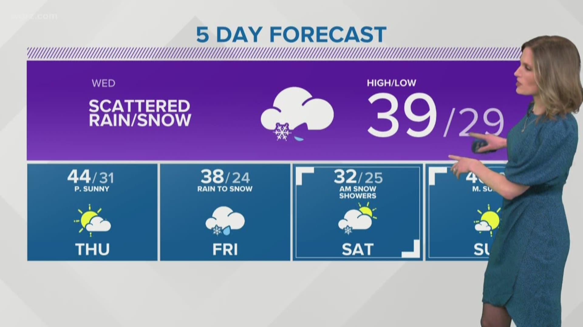 A brief period of wet snow and rain is possible Wednesday afternoon. Accumulation isn't expected.