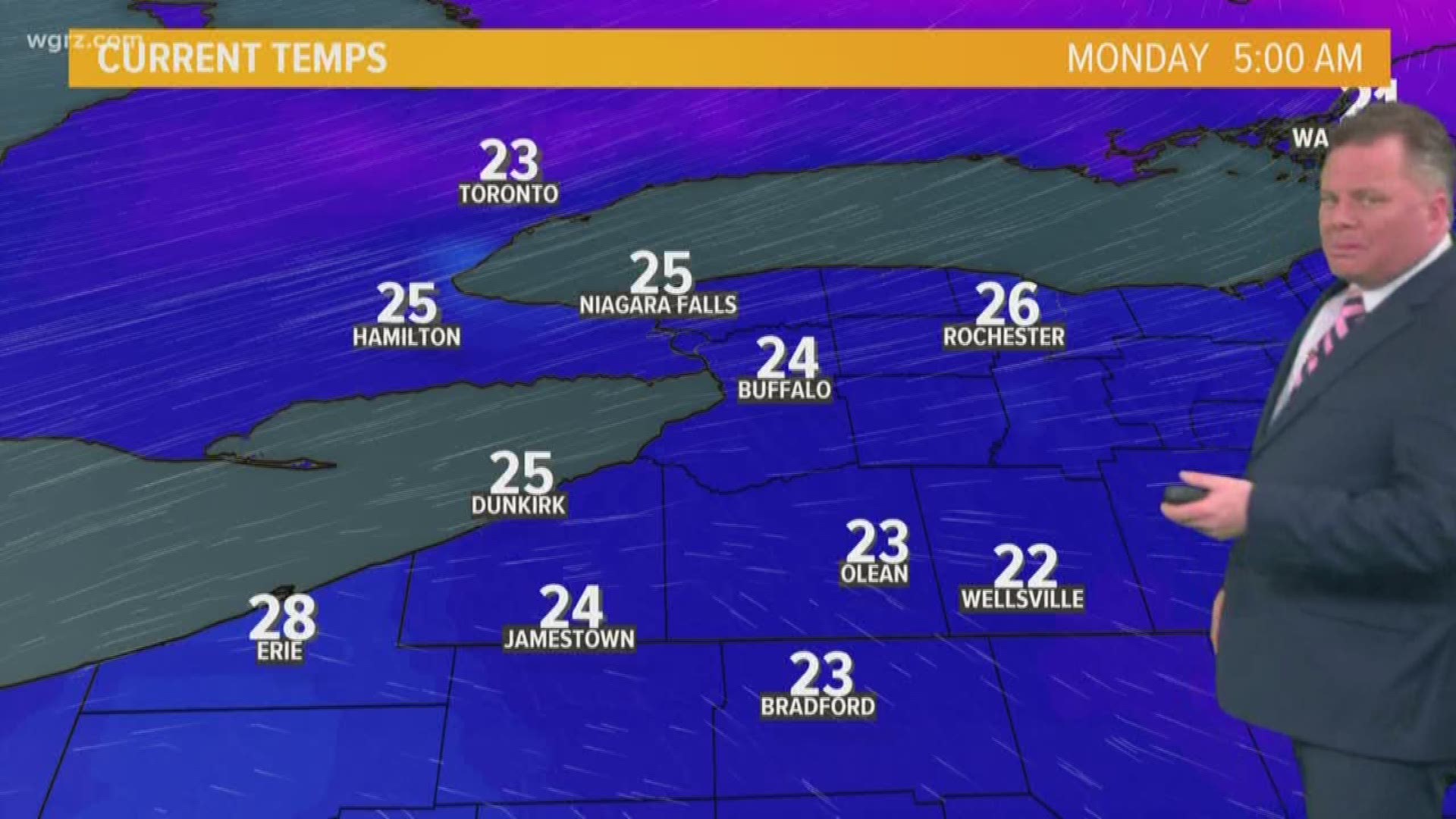 Storm Team 2 Patrick Hammer's Daybreak Forecast for 2/11/2019