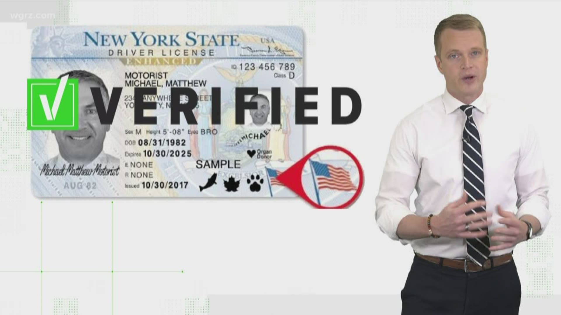VERIFY Enhanced Licenses Are REAL ID Compliant Wgrz