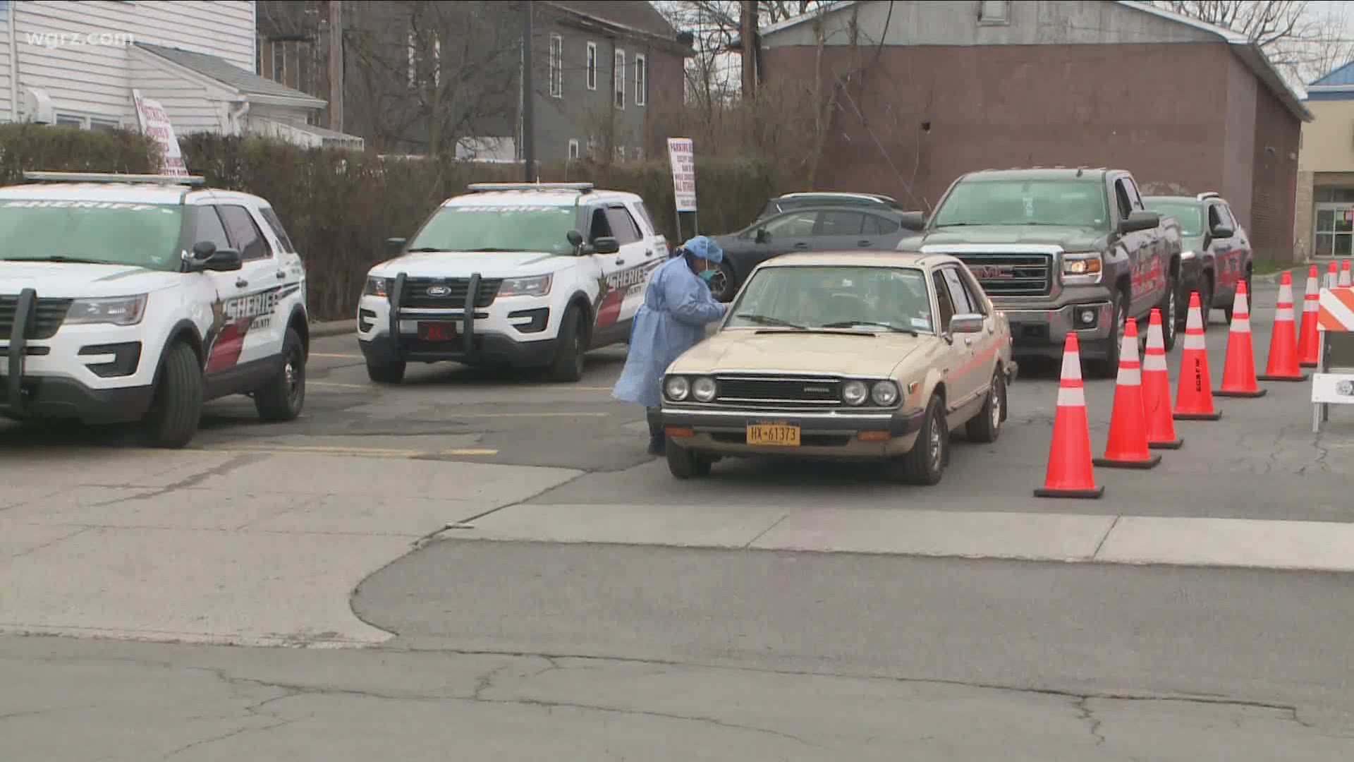 COVID Numbers Among African Americans In Buffalo