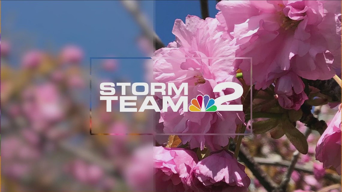 Storm Team 2 weather forecast with Carl Lam | wgrz.com