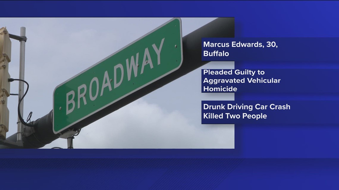 Buffalo man pleads guilty to aggravated vehicular homicide in ...