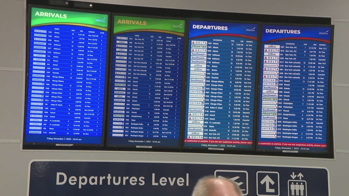 Buffalo flights face ripple effects from nationwide airport traffic reductions