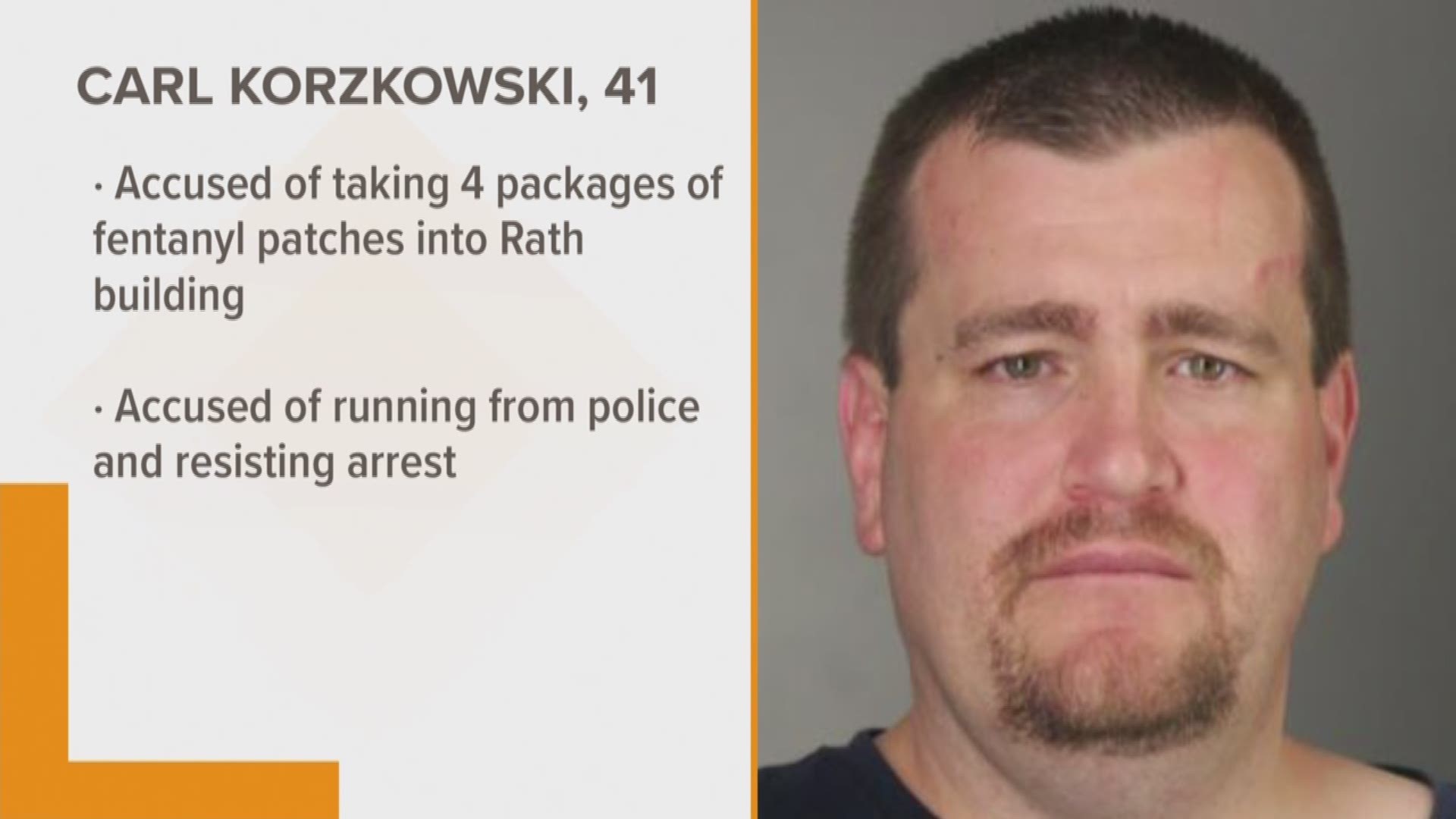 -- ACCUSED OF TRYING TO BRING FENTANYL INTO THE COUNTY BUILDING.
SHERIFF'S DEPUTIES SAY 41-YEAR-OLD CARL KORZKOWSKI HAD FOUR Packages OF FENTANYL