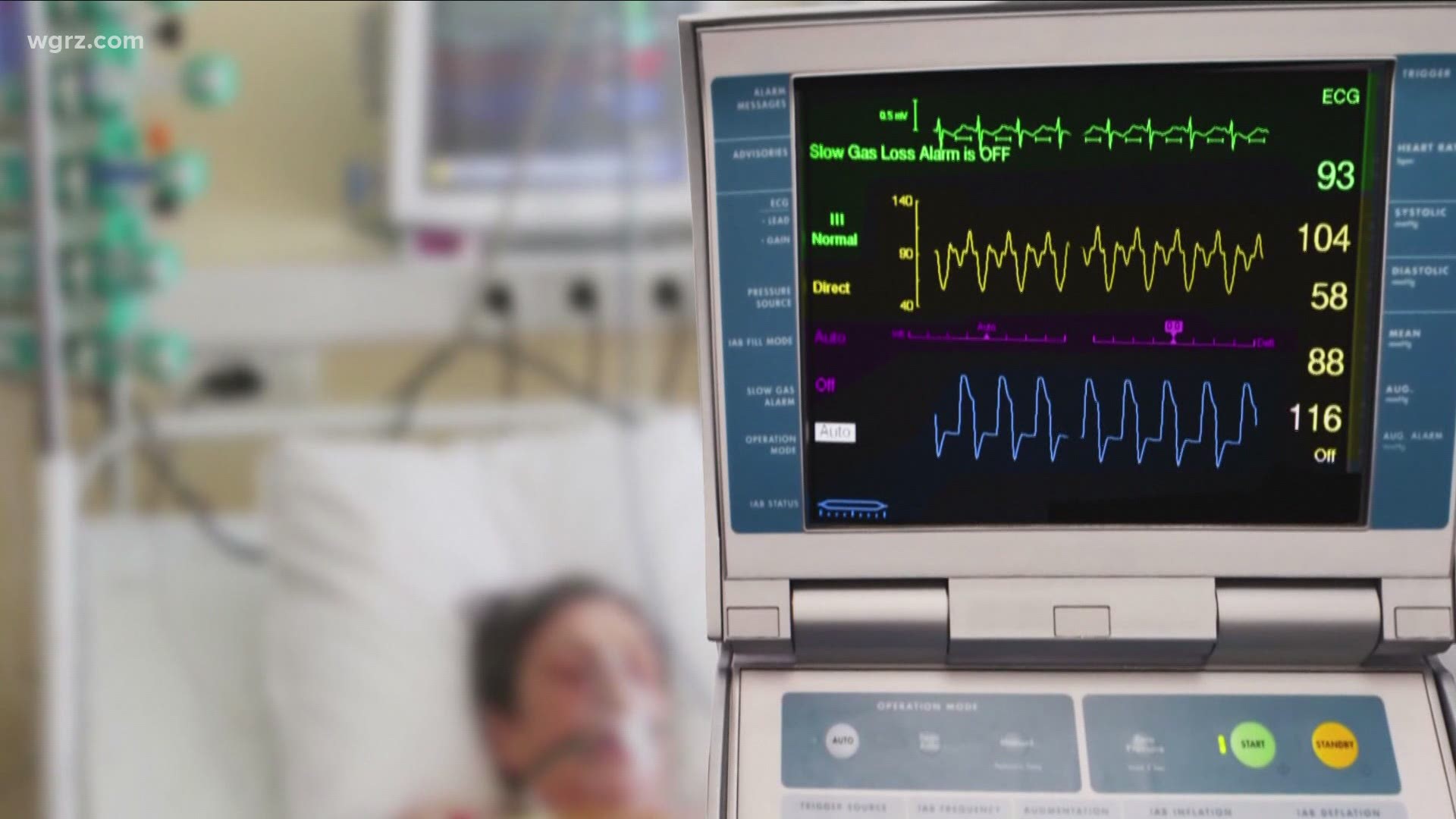Hospitalizations rise in WNY, Finger Lakes