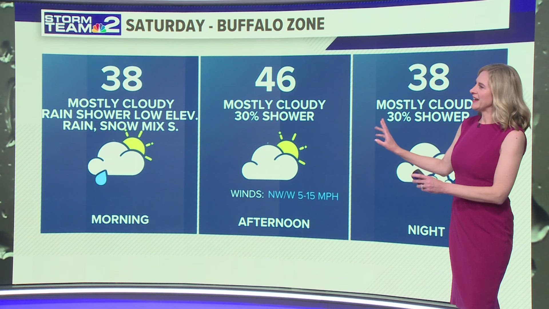 Saturday looks to be mostly cloudy throughout the day. 30 percent chance of showers during the afternoon and evening hours with a high temperature of 46 degrees.