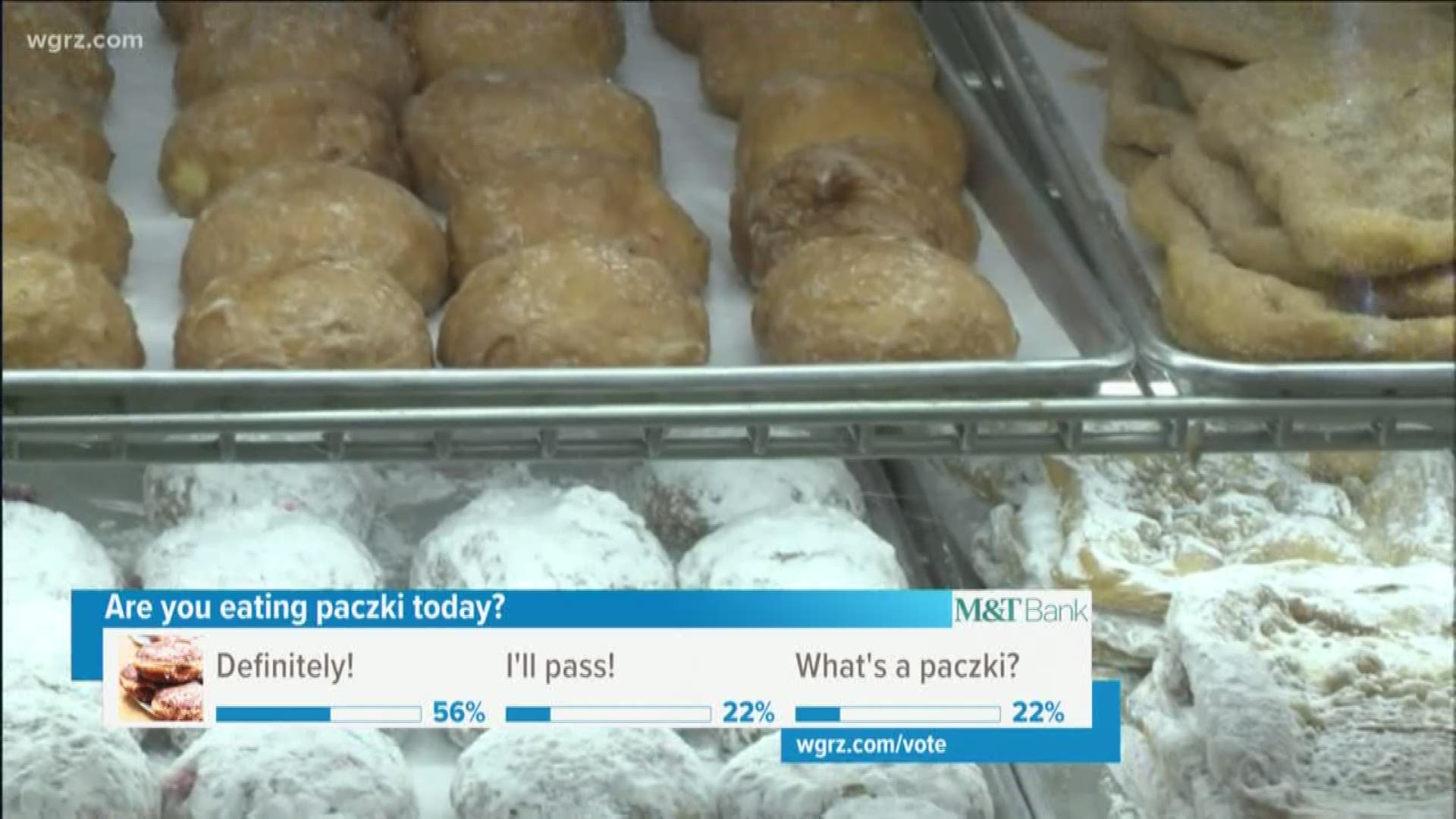 Fat Tuesday is also known as Paczki Day and there's a plethora of flavors Western New Yorkers can enjoy