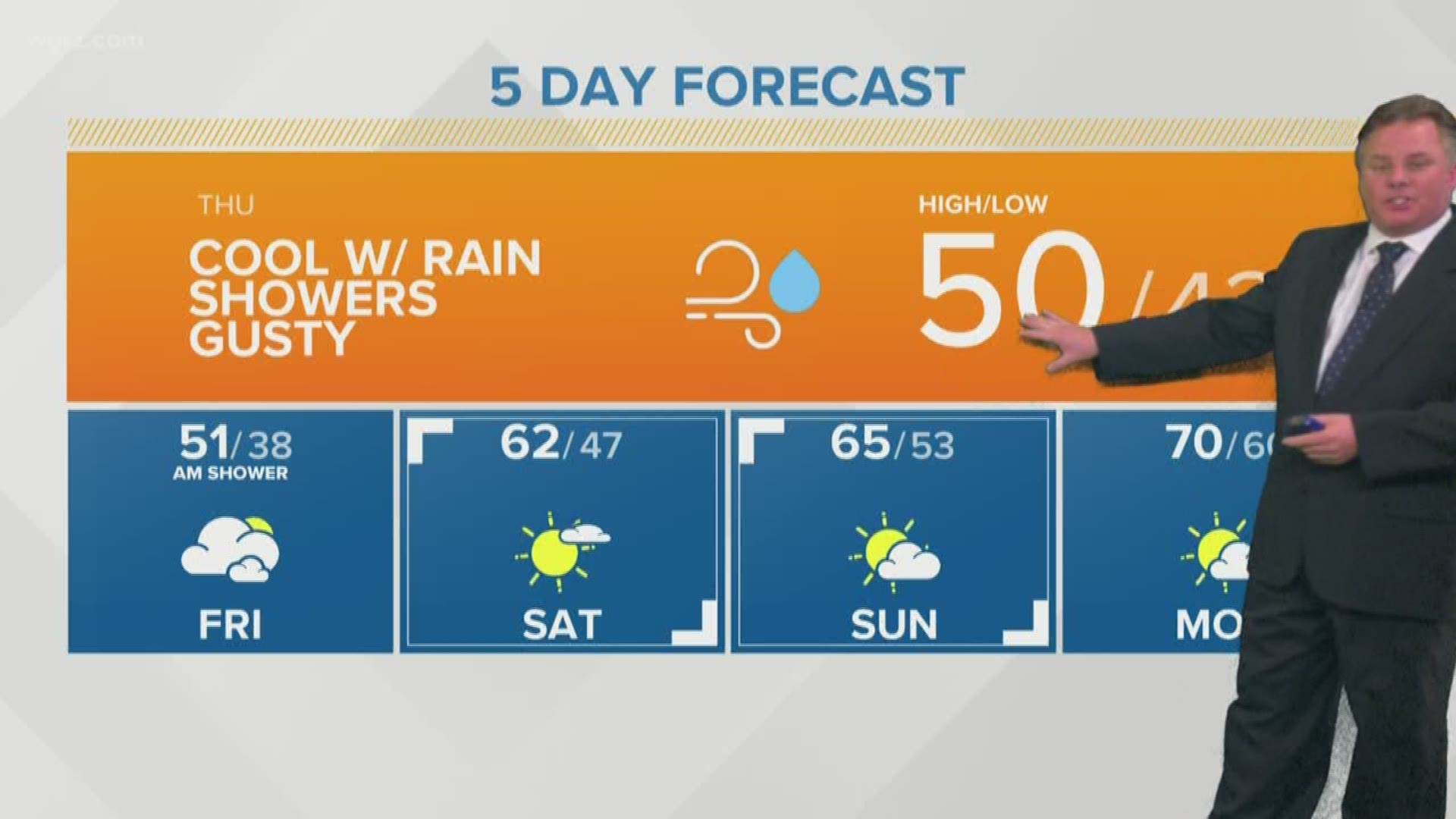 Storm Tracker 2 Patrick Hammer's Daybreak Forecast 10/17/19